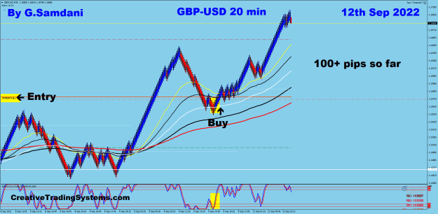 Click to Enlarge

Name: 4 GU 20 min 09-12-22 Trade.png
Size: 38 KB