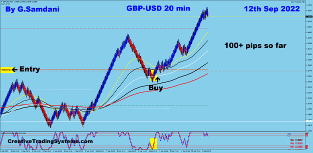 Click to Enlarge

Name: 4 GU 20 min 09-12-22 Trade.png
Size: 38 KB