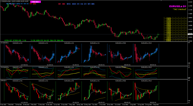 Click to Enlarge

Name: EU Sep13 D1 pipware 13-9-2022 7-56-37 am.png
Size: 37 KB
