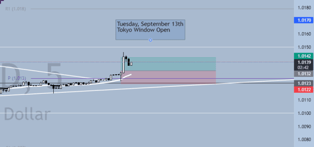 Click to Enlarge

Name: Tokyo Open trade.png
Size: 9 KB