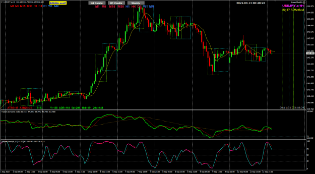 Click to Enlarge

Name: UJ Sep13 H1 Tok0948am 13-9-2022 8-48-31 am.png
Size: 38 KB