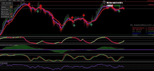 Click to Enlarge

Name: 5 minute trade.jpg
Size: 127 KB