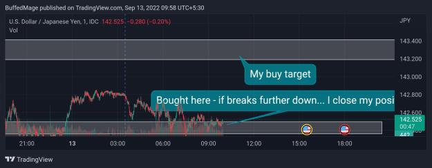 Click to Enlarge

Name: TradingView_Screenshot_1663043297325.jpg
Size: 583 KB