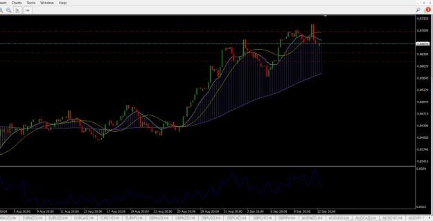 Click to Enlarge

Name: EURGBP.png
Size: 25 KB