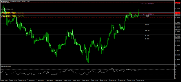 Click to Enlarge

Name: GBPUSDH1.png
Size: 18 KB