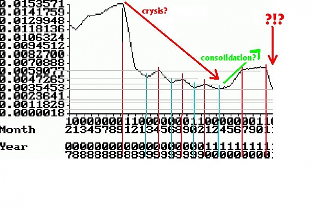 Click to Enlarge

Name: Time.JPG
Size: 82 KB