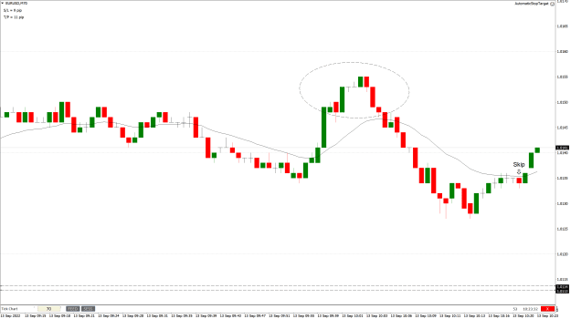 Click to Enlarge

Name: EURUSD70tick-2022.09.13.png
Size: 31 KB
