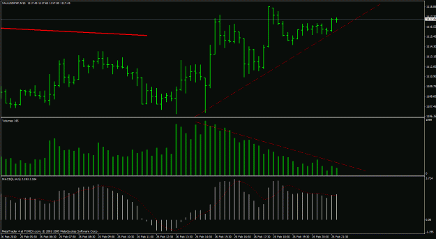 Click to Enlarge

Name: xau  2_26.2.gif
Size: 24 KB
