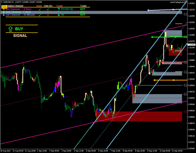 Click to Enlarge

Name: newusd.png
Size: 25 KB