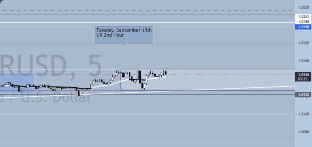 Click to Enlarge

Name: UK 2nd hOur Pressure Building.png
Size: 12 KB