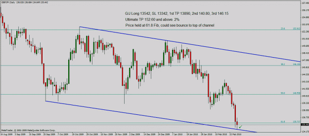 Click to Enlarge

Name: gbp jpy daily 28 02 03.gif
Size: 24 KB