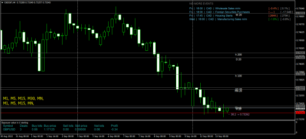 Click to Enlarge

Name: CADCHFH4.png
Size: 22 KB