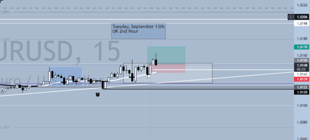 Click to Enlarge

Name: 15min candle.png
Size: 14 KB