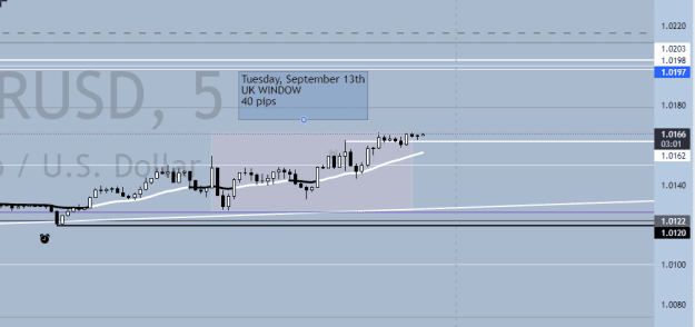 Click to Enlarge

Name: UK Window 40 pips.png
Size: 13 KB