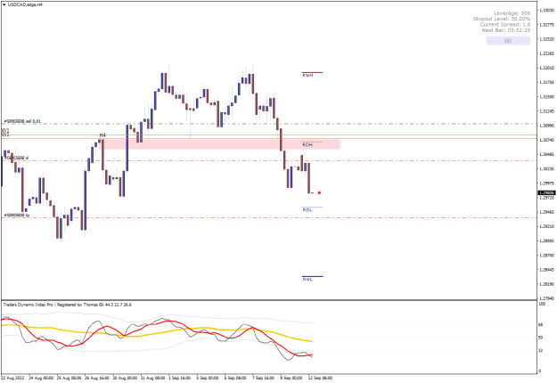 Click to Enlarge

Name: USDCAD.edgeH4.png
Size: 17 KB