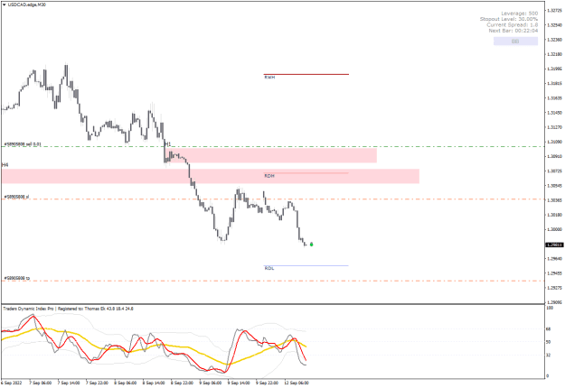 Click to Enlarge

Name: USDCAD.edgeM30.png
Size: 19 KB