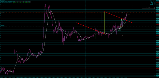 Click to Enlarge

Name: EURUSDM5.png
Size: 49 KB