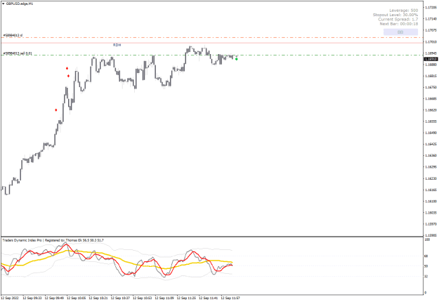 Click to Enlarge

Name: GBPUSD.edgeM1.png
Size: 17 KB