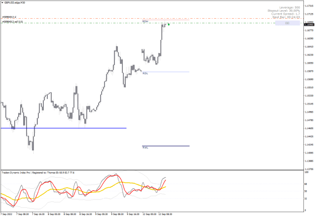 Click to Enlarge

Name: GBPUSD.edgeM30.png
Size: 18 KB