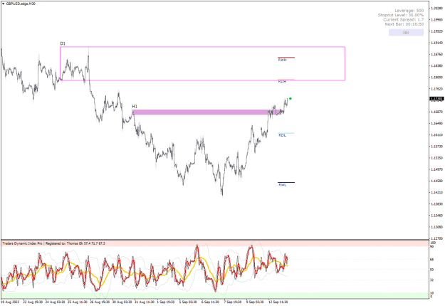 Click to Enlarge

Name: aGBPUSD.edgeM30.png
Size: 28 KB