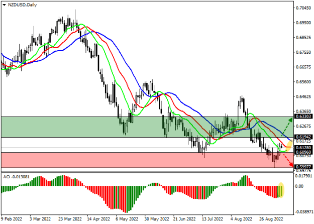 Click to Enlarge

Name: nzdusd.png
Size: 12 KB