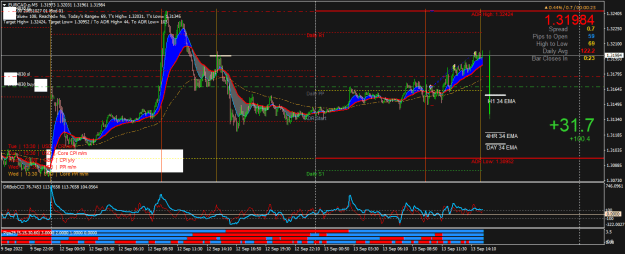 Click to Enlarge

Name: EURCAD.pM5.png
Size: 33 KB