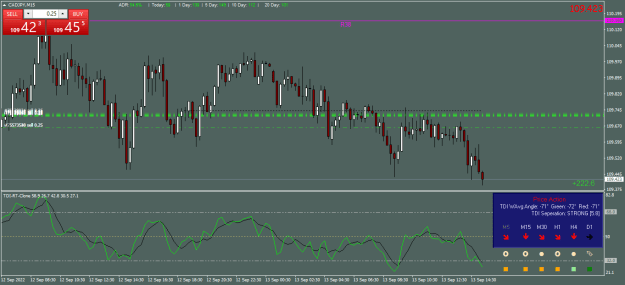 Click to Enlarge

Name: CADJPYM15.png
Size: 21 KB