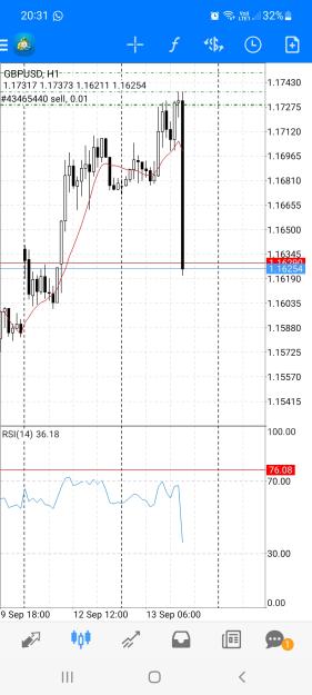 Click to Enlarge

Name: Screenshot_20220913-203113_MetaTrader 4.jpg
Size: 512 KB