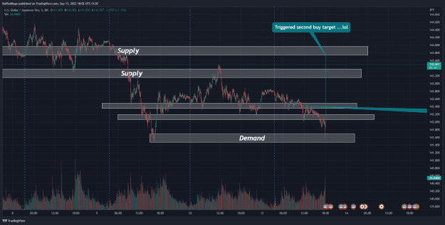Click to Enlarge

Name: USDJPY_2022-09-13_18-02-26_6ba7f.png
Size: 81 KB
