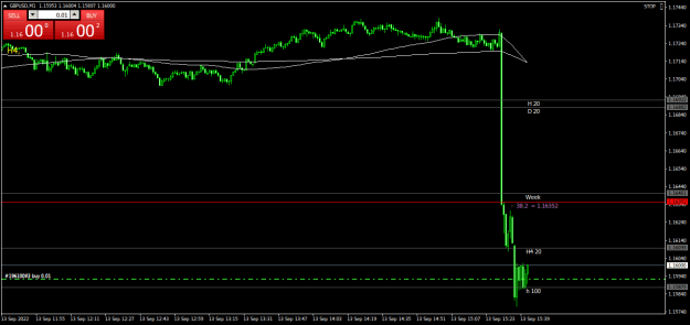 Click to Enlarge

Name: GBPUSDM1.png
Size: 17 KB