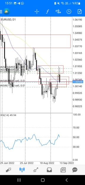 Click to Enlarge

Name: Screenshot_20220913-155146_MetaTrader 4.jpg
Size: 569 KB