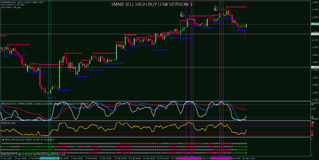 Click to Enlarge

Name: aud nzd.gif
Size: 31 KB