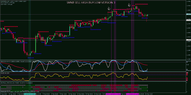 Click to Enlarge

Name: aud nzd.gif
Size: 31 KB