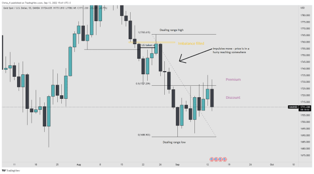 Click to Enlarge

Name: XAUUSD_2022-09-13_15-41-55.png
Size: 25 KB