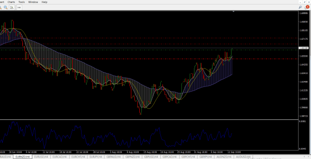Click to Enlarge

Name: EURNZD.png
Size: 29 KB