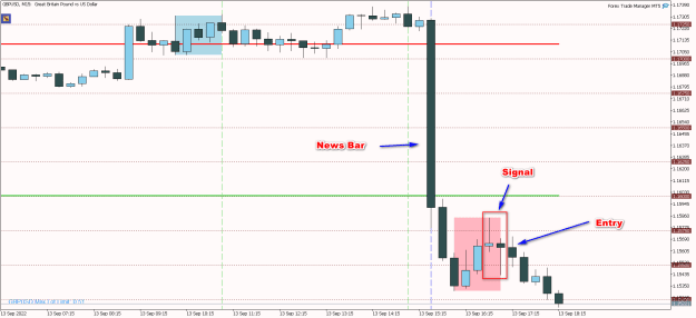 Click to Enlarge

Name: GBPUSDM15.png
Size: 23 KB