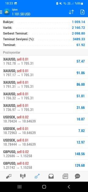 Click to Enlarge

Name: Screenshot_20220913-183334_MetaTrader 4.jpg
Size: 459 KB