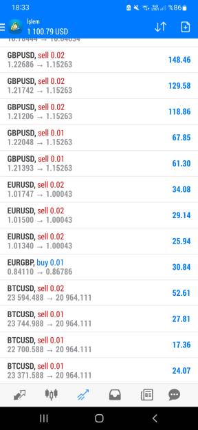 Click to Enlarge

Name: Screenshot_20220913-183328_MetaTrader 4.jpg
Size: 469 KB