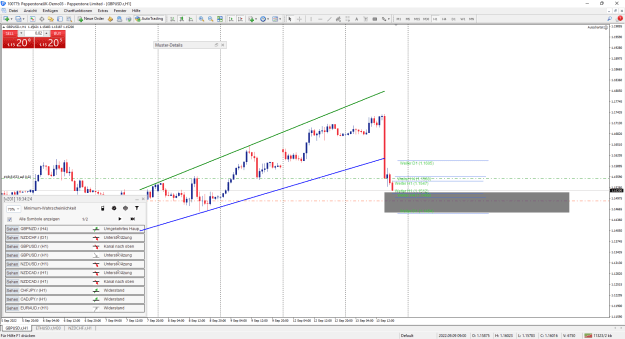 Click to Enlarge

Name: Pepperstone MetaTrader 4.png
Size: 47 KB