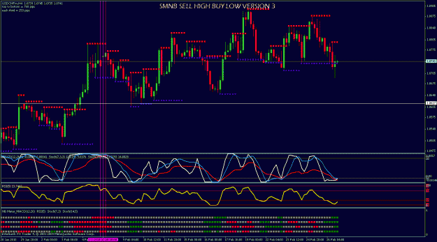 Click to Enlarge

Name: usd chf.gif
Size: 30 KB
