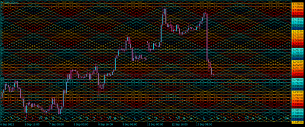 Click to Enlarge

Name: EURUSDH1 D.png
Size: 101 KB