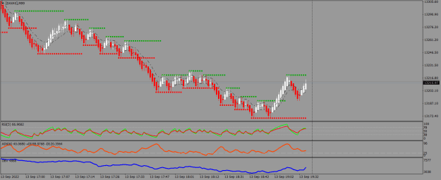Click to Enlarge

Name: [DAX40]M99.png
Size: 21 KB