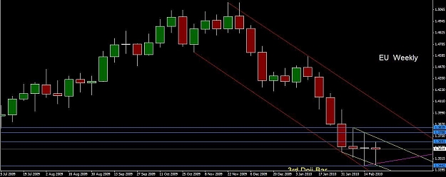 Click to Enlarge

Name: EU Weekly Slowing.jpg
Size: 53 KB