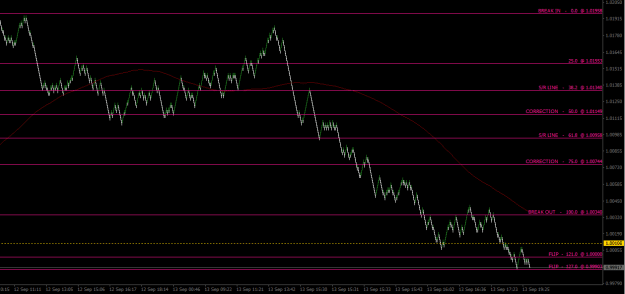 Click to Enlarge

Name: eurusd--13-09-22.png
Size: 15 KB