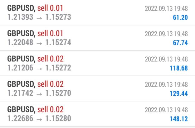 Click to Enlarge

Name: Screenshot_20220913-200300_MetaTrader 4.jpg
Size: 201 KB