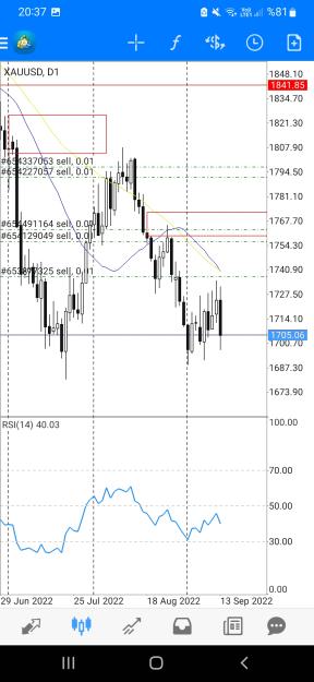 Click to Enlarge

Name: Screenshot_20220913-203732_MetaTrader 4.jpg
Size: 579 KB