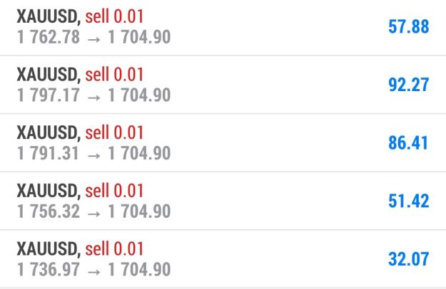 Click to Enlarge

Name: Screenshot_20220913-203818_MetaTrader 4.jpg
Size: 165 KB