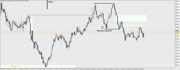 Click to Enlarge

Name: gold 13.09 NYPM M1.png
Size: 17 KB