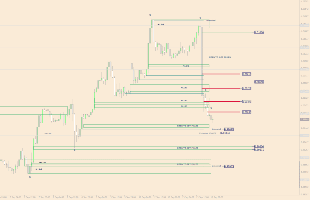 Click to Enlarge

Name: EURUSD POST NY 13-09-2022.PNG
Size: 17 KB