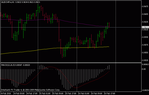 Click to Enlarge

Name: audchf2hrpin.gif
Size: 10 KB